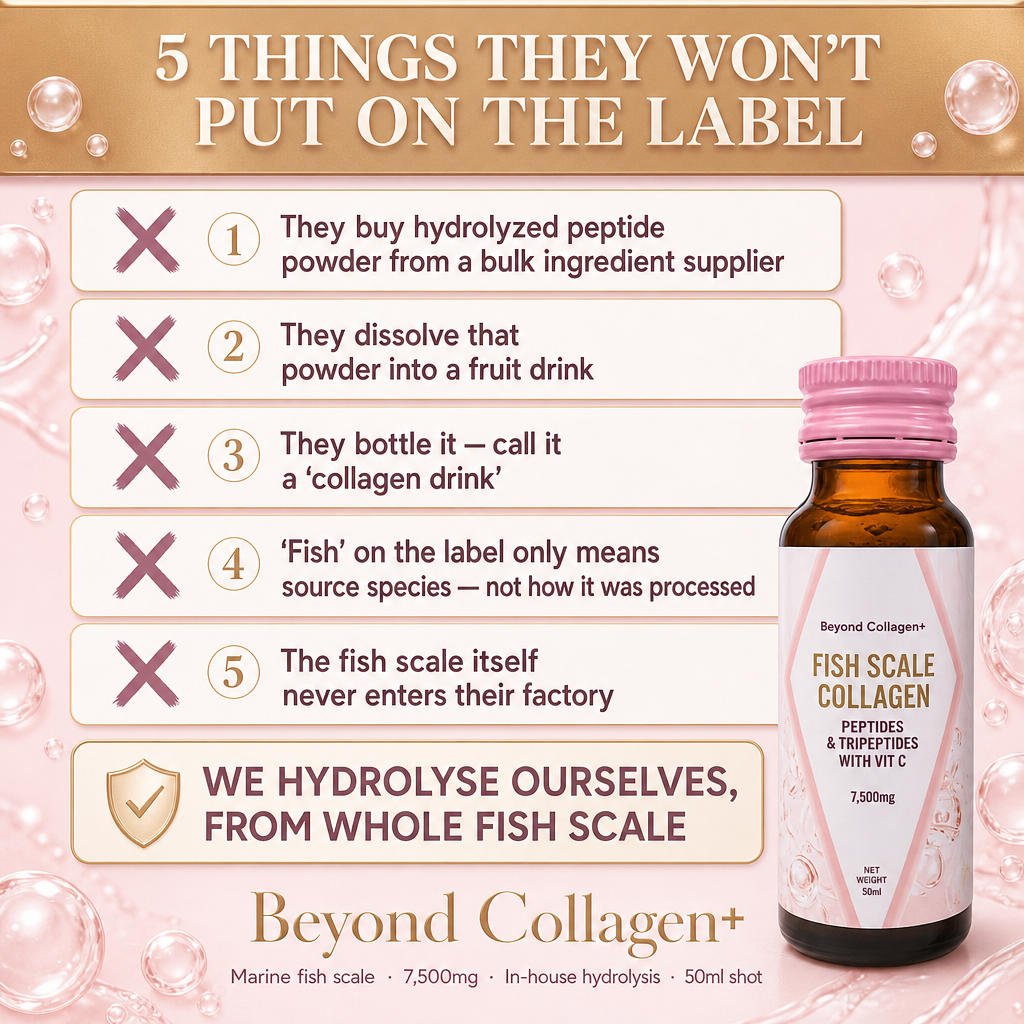 Beyond Collagen+ Peptides, Tripeptides with Vit C 7,500mg x 30 bottles
