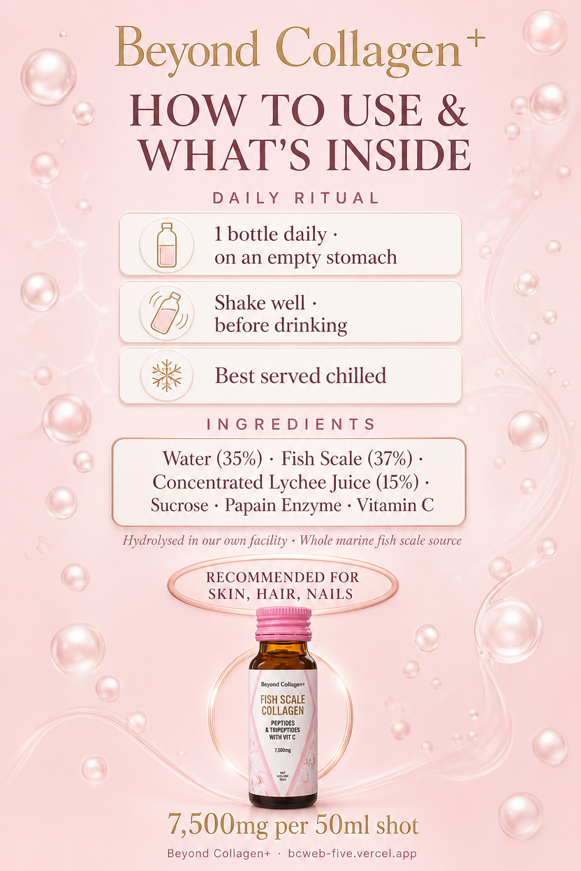 Beyond Collagen+ Peptides, Tripeptides with Vit C 7,500mg x 30 bottles