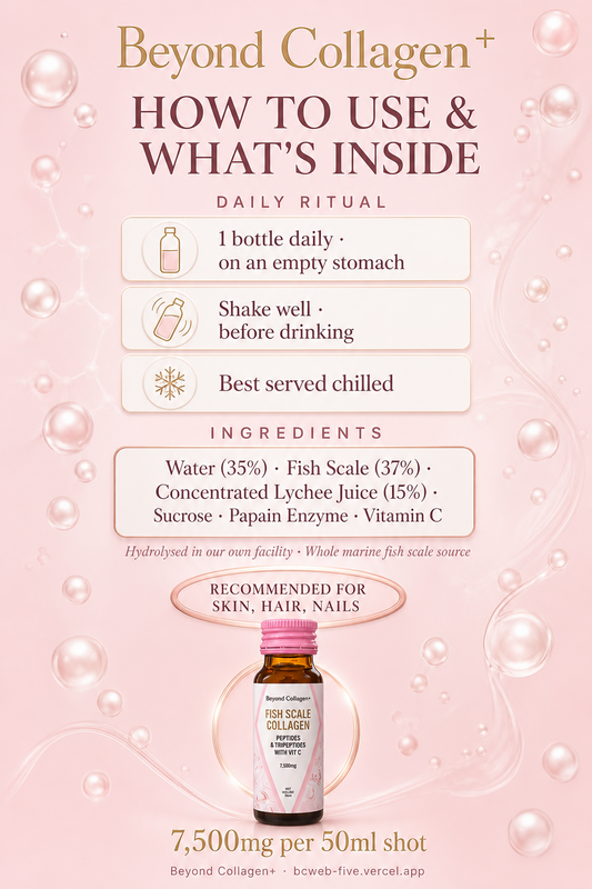 Beyond Collagen+ Peptides, Tripeptides with Vit C 7,500mg x 10 bottles
